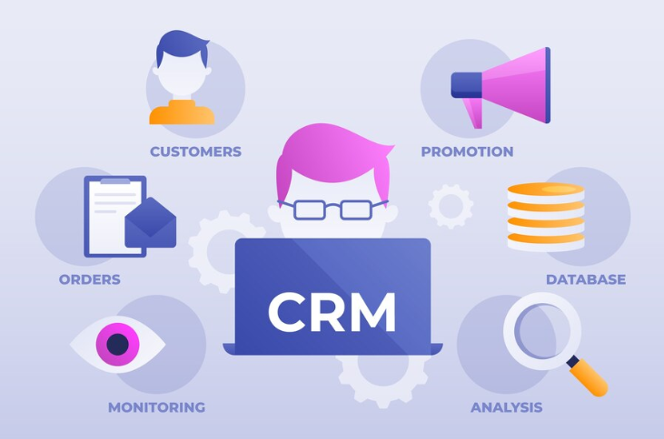 crm CRM Custom Development